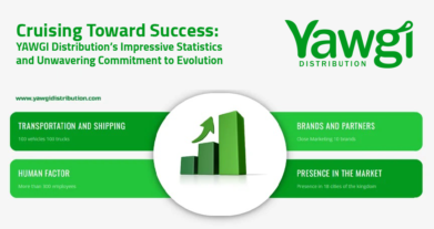 “Cruising Toward Success: YAWGI Distribution’s Impressive Statistics and Unwavering Commitment to Evolution”